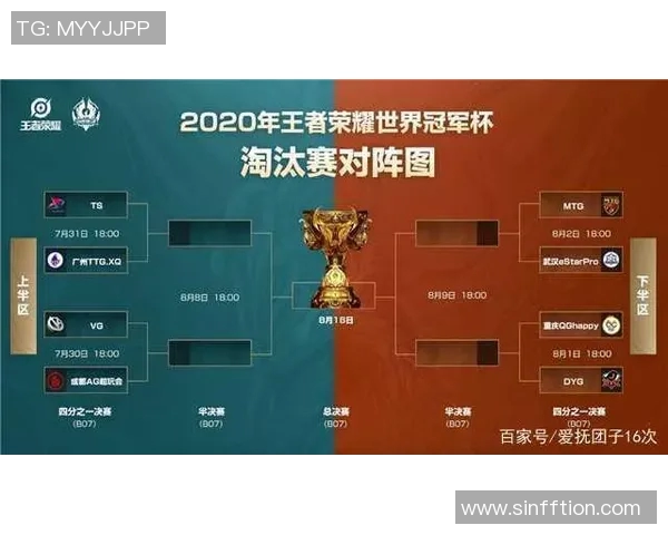 王者荣耀V5战队心理素质深度解析与提升策略探讨